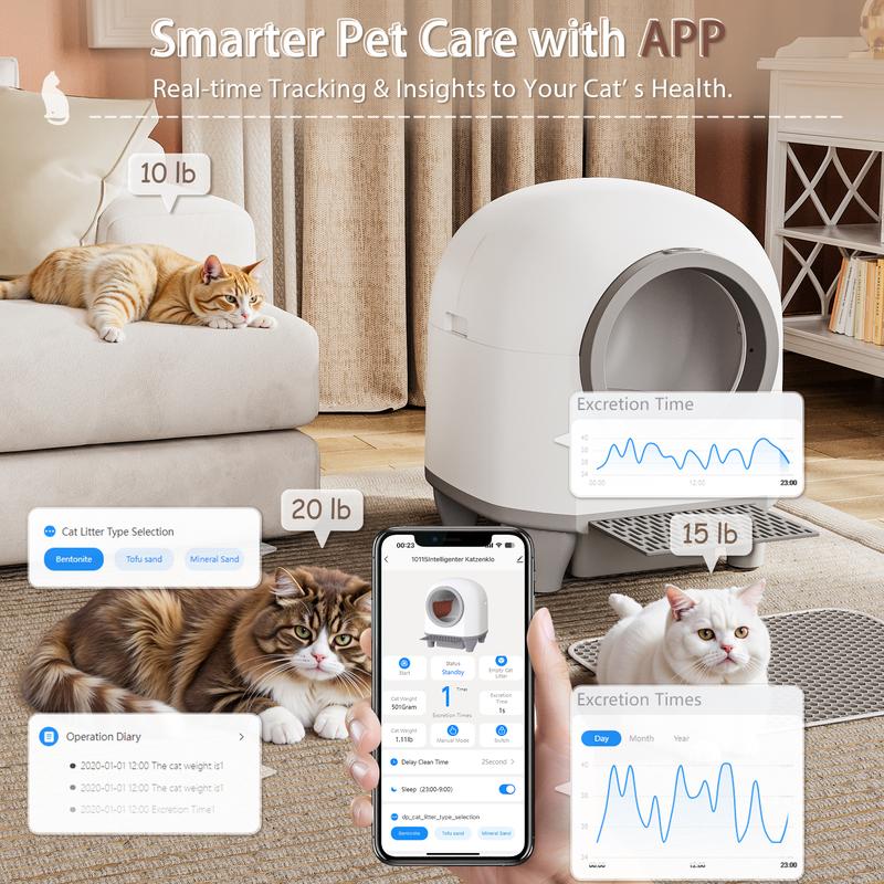 Warcat Smart Litter Box | Quiet Self-Cleaning with App & 10 Sensors