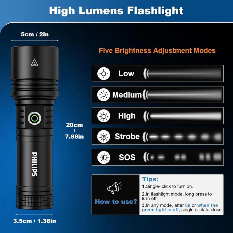 Philips Rechargeable Flashlight | 5-Mode High-Lumen Torch with Ignition Lens & Emergency Use